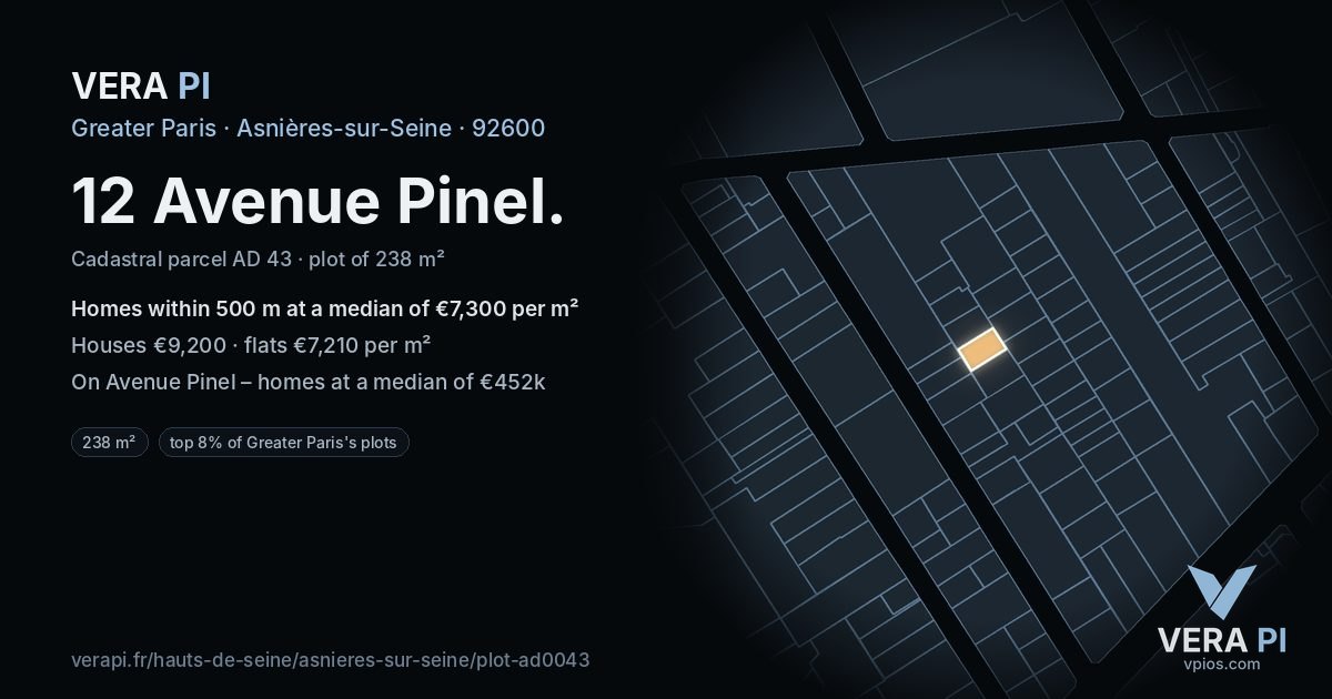 12 Avenue Pinel, Asnières-sur-Seine at night – the plot lit, the parcels around coloured by the prices near them