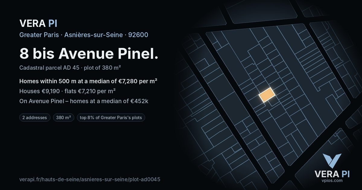 8 bis Avenue Pinel, Asnières-sur-Seine at night – the plot lit, the parcels around coloured by the prices near them