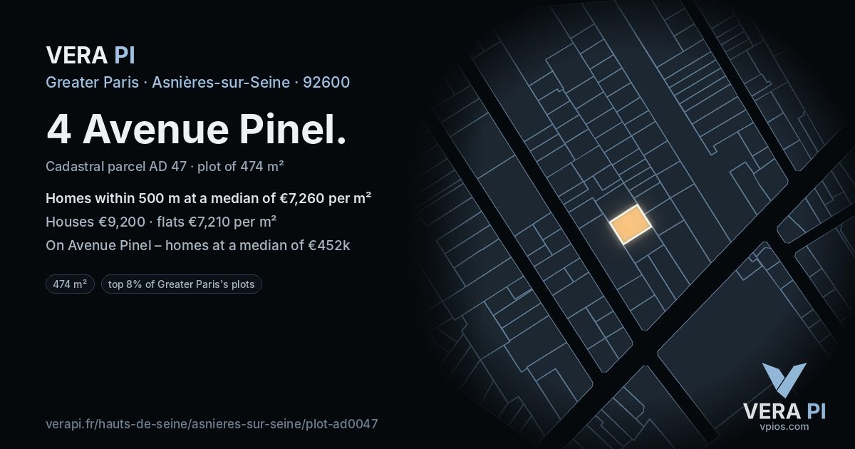 4 Avenue Pinel, Asnières-sur-Seine at night – the plot lit, the parcels around coloured by the prices near them