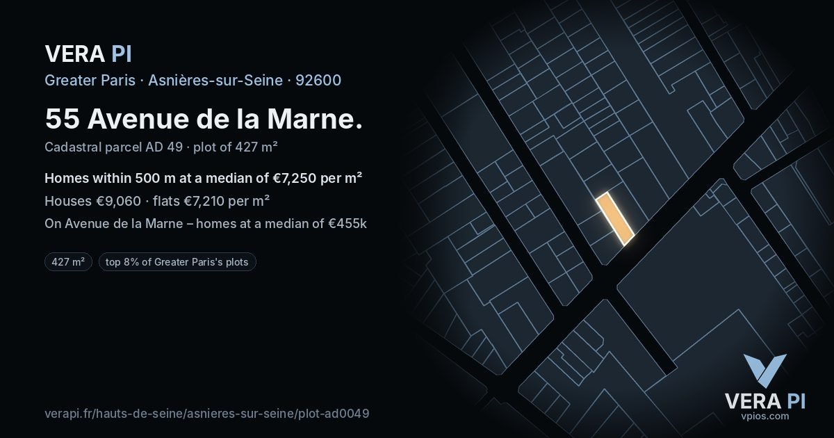 55 Avenue de la Marne, Asnières-sur-Seine at night – the plot lit, the parcels around coloured by the prices near them