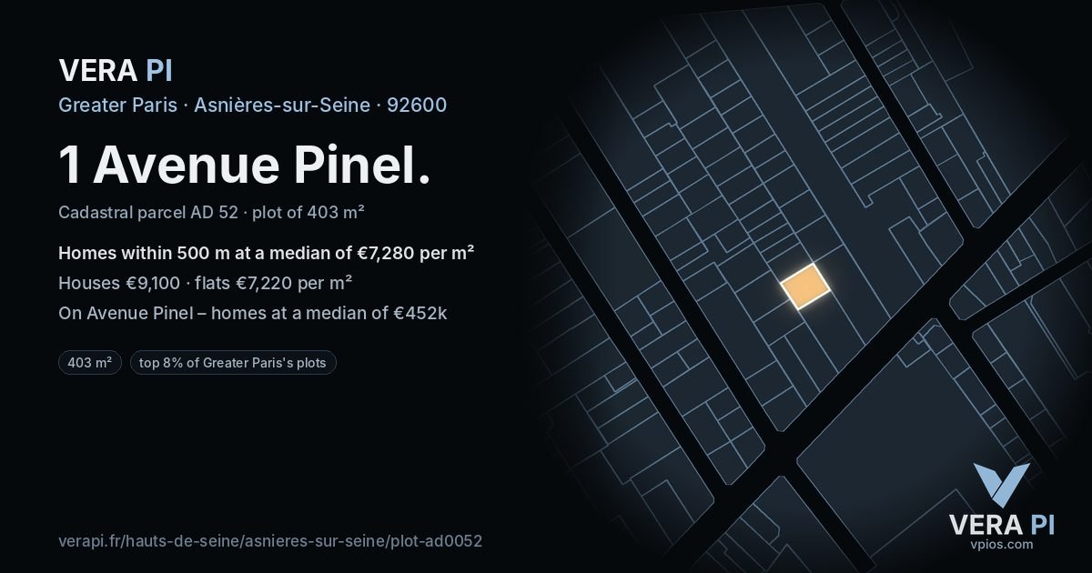 1 Avenue Pinel, Asnières-sur-Seine at night – the plot lit, the parcels around coloured by the prices near them