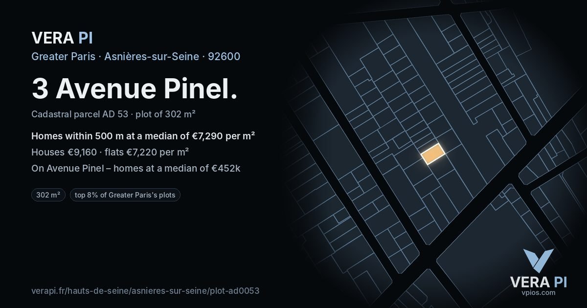 3 Avenue Pinel, Asnières-sur-Seine at night – the plot lit, the parcels around coloured by the prices near them