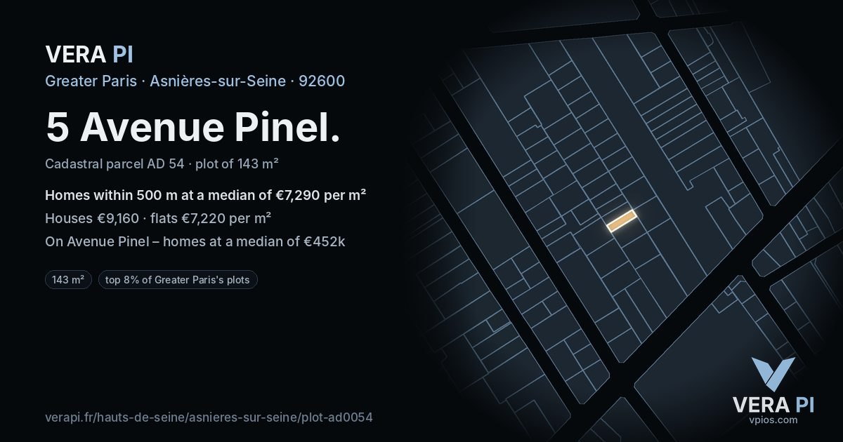5 Avenue Pinel, Asnières-sur-Seine at night – the plot lit, the parcels around coloured by the prices near them