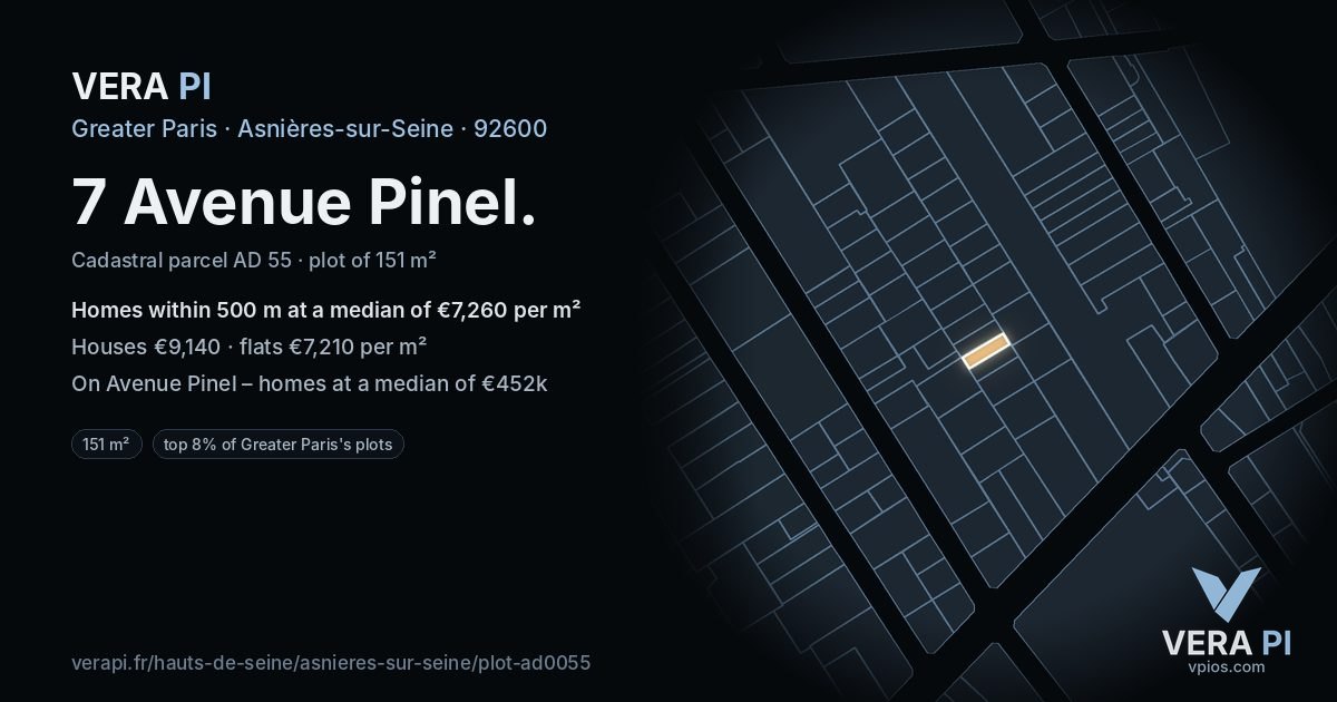 7 Avenue Pinel, Asnières-sur-Seine at night – the plot lit, the parcels around coloured by the prices near them