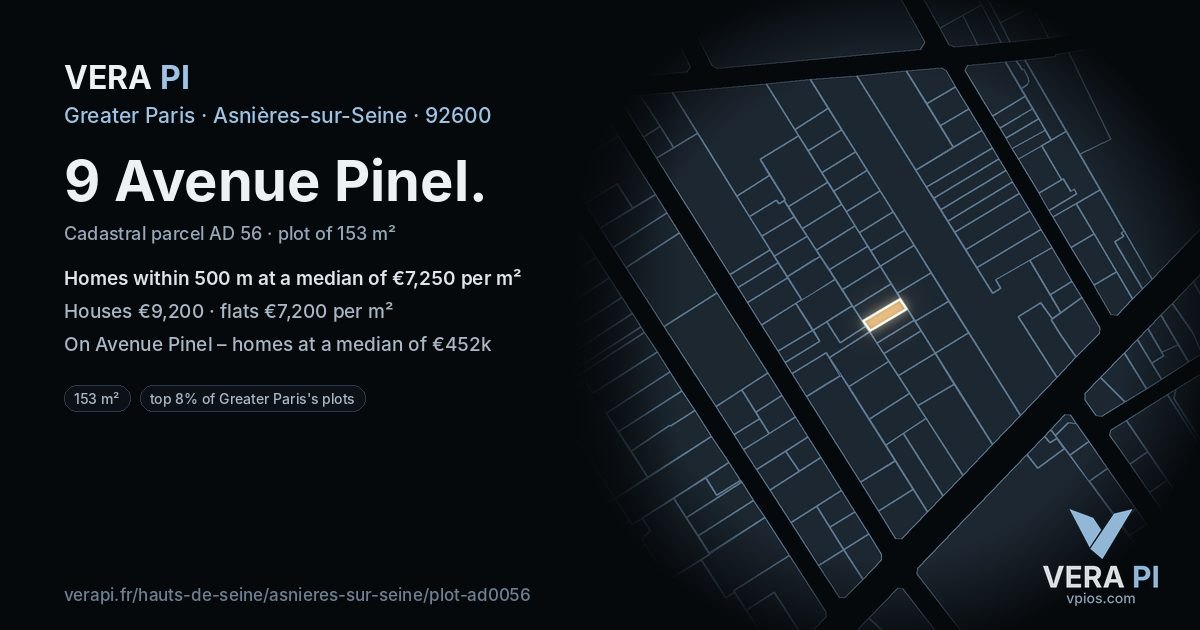 9 Avenue Pinel, Asnières-sur-Seine at night – the plot lit, the parcels around coloured by the prices near them