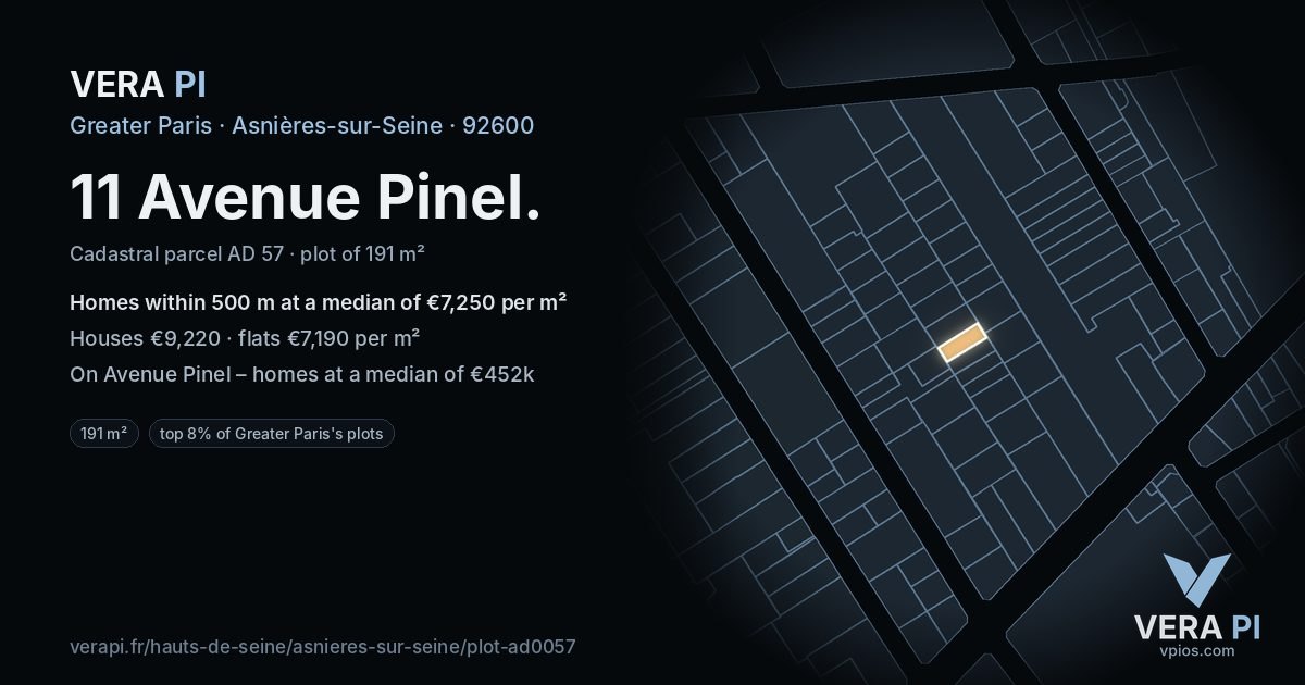 11 Avenue Pinel, Asnières-sur-Seine at night – the plot lit, the parcels around coloured by the prices near them