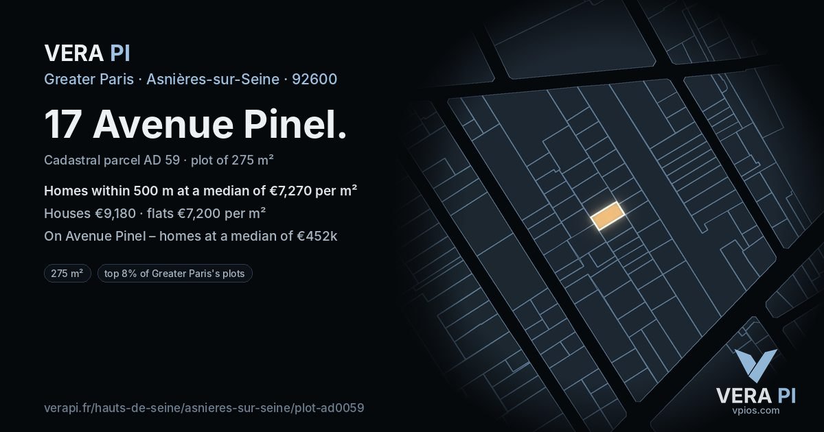 17 Avenue Pinel, Asnières-sur-Seine at night – the plot lit, the parcels around coloured by the prices near them
