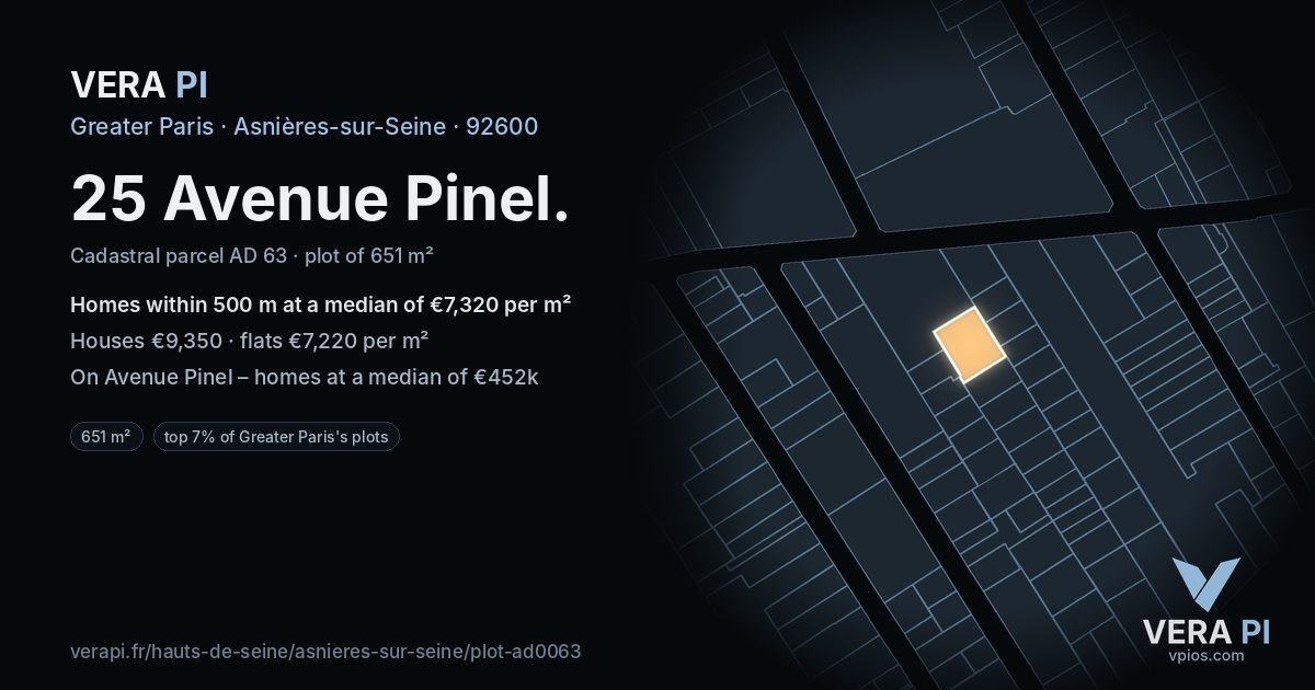25 Avenue Pinel, Asnières-sur-Seine at night – the plot lit, the parcels around coloured by the prices near them