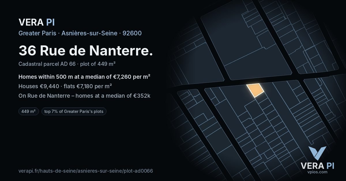 36 Rue de Nanterre, Asnières-sur-Seine at night – the plot lit, the parcels around coloured by the prices near them