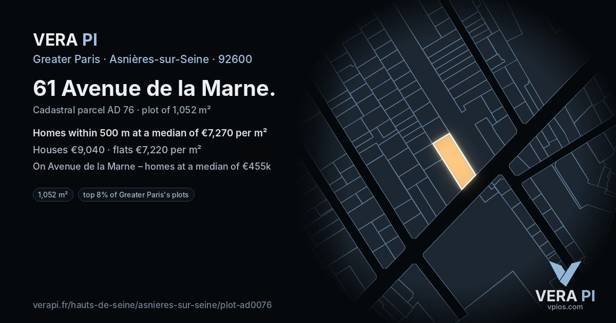 61 Avenue de la Marne, Asnières-sur-Seine at night – the plot lit, the parcels around coloured by the prices near them