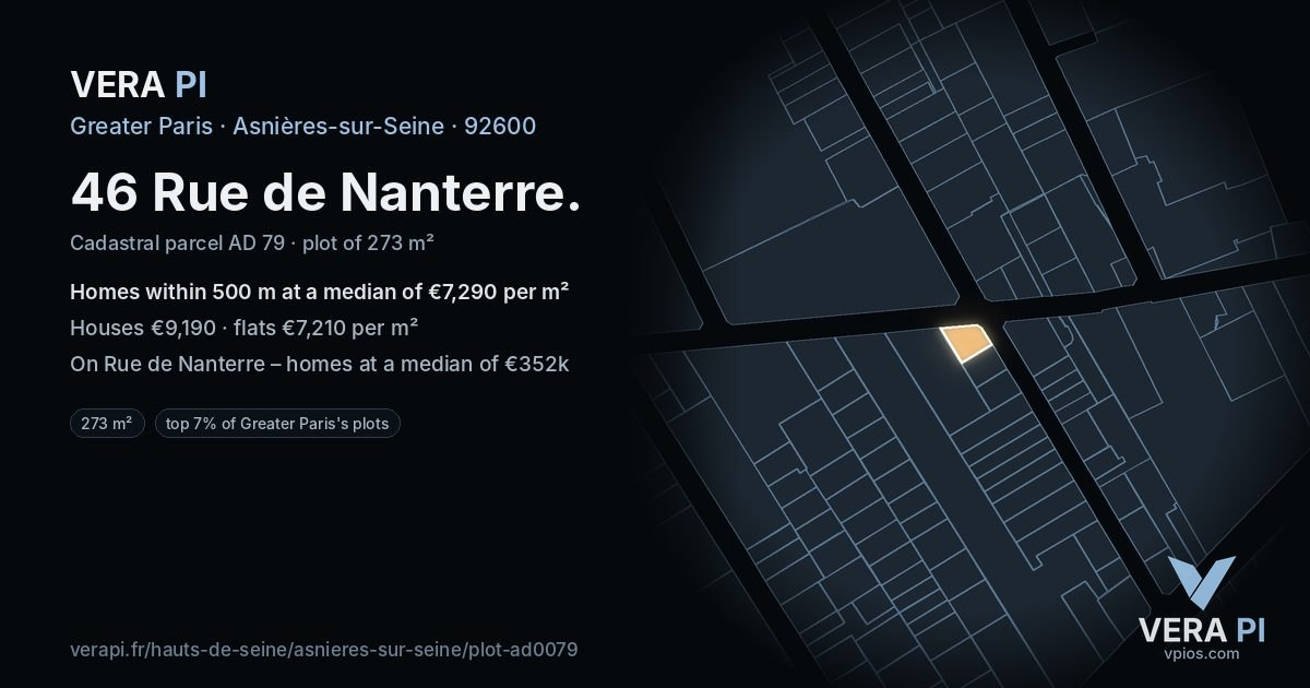 46 Rue de Nanterre, Asnières-sur-Seine at night – the plot lit, the parcels around coloured by the prices near them