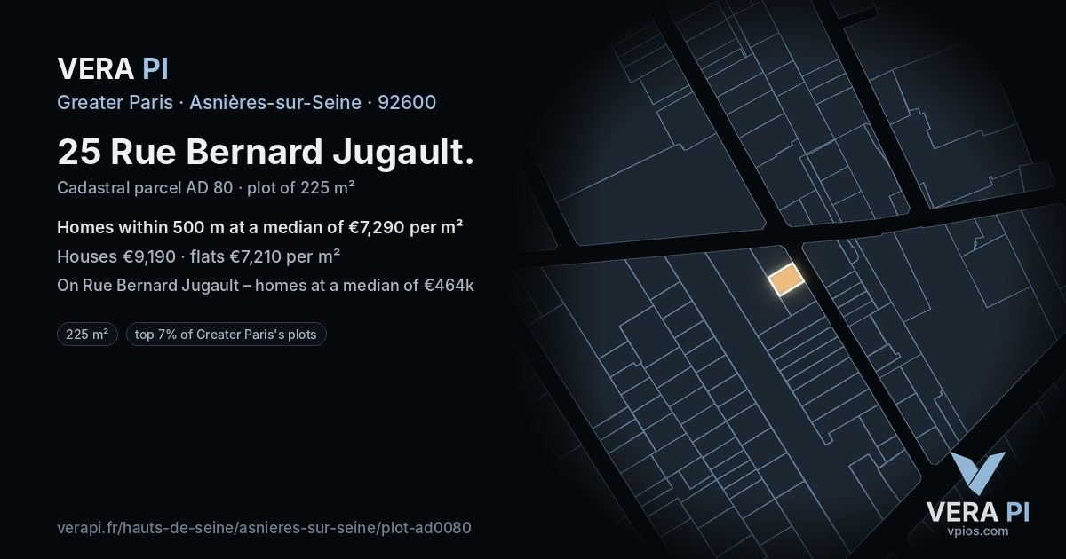 25 Rue Bernard Jugault, Asnières-sur-Seine at night – the plot lit, the parcels around coloured by the prices near them