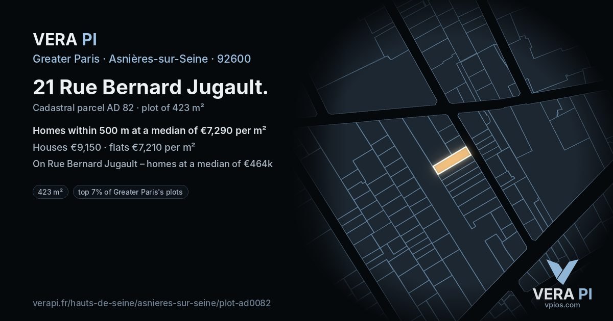 21 Rue Bernard Jugault, Asnières-sur-Seine at night – the plot lit, the parcels around coloured by the prices near them