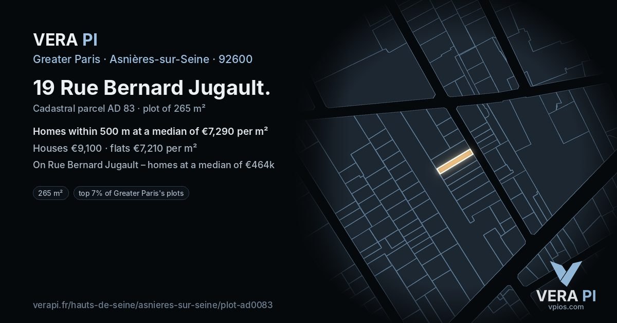 19 Rue Bernard Jugault, Asnières-sur-Seine at night – the plot lit, the parcels around coloured by the prices near them