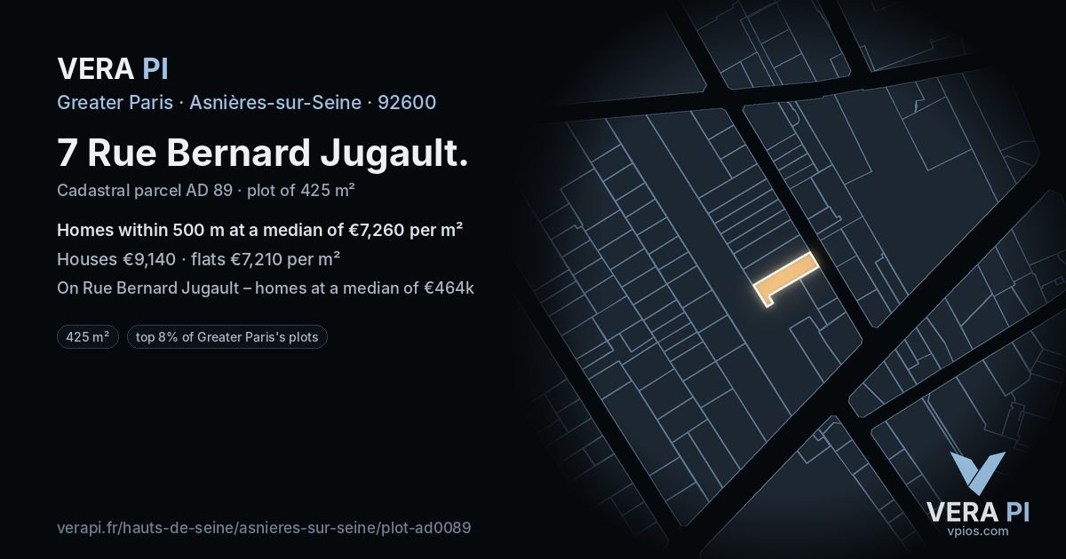 7 Rue Bernard Jugault, Asnières-sur-Seine at night – the plot lit, the parcels around coloured by the prices near them