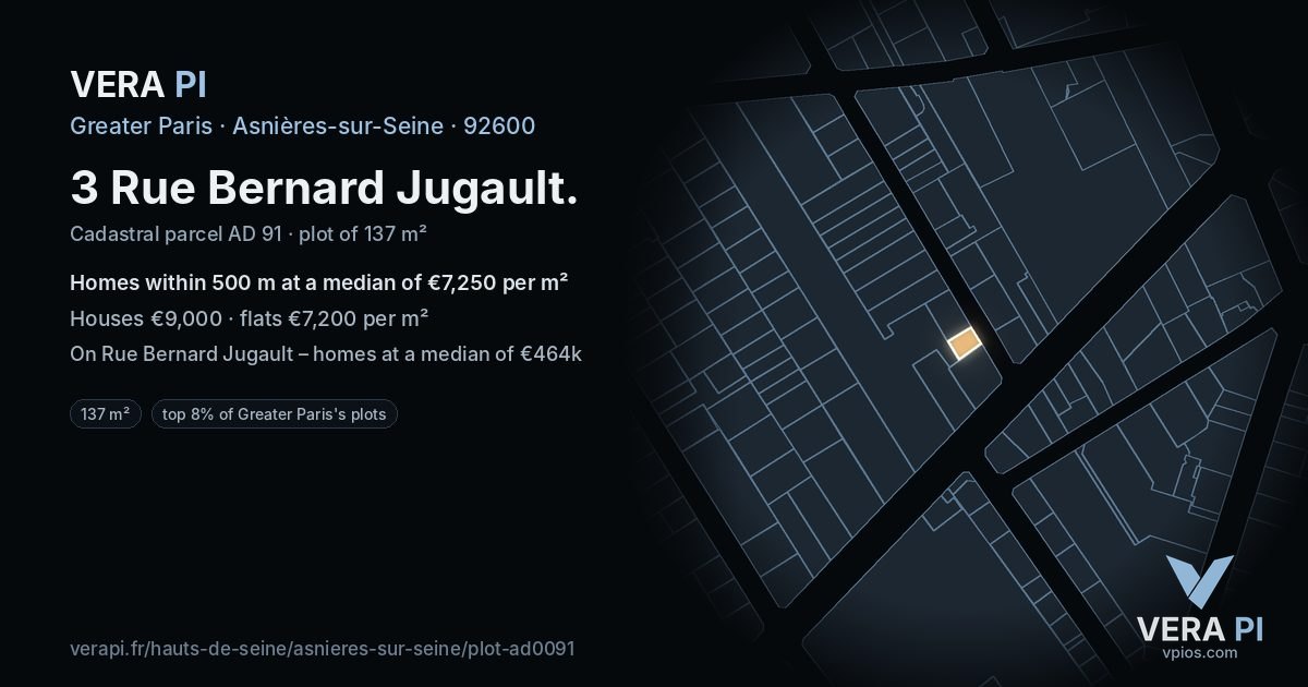 3 Rue Bernard Jugault, Asnières-sur-Seine at night – the plot lit, the parcels around coloured by the prices near them