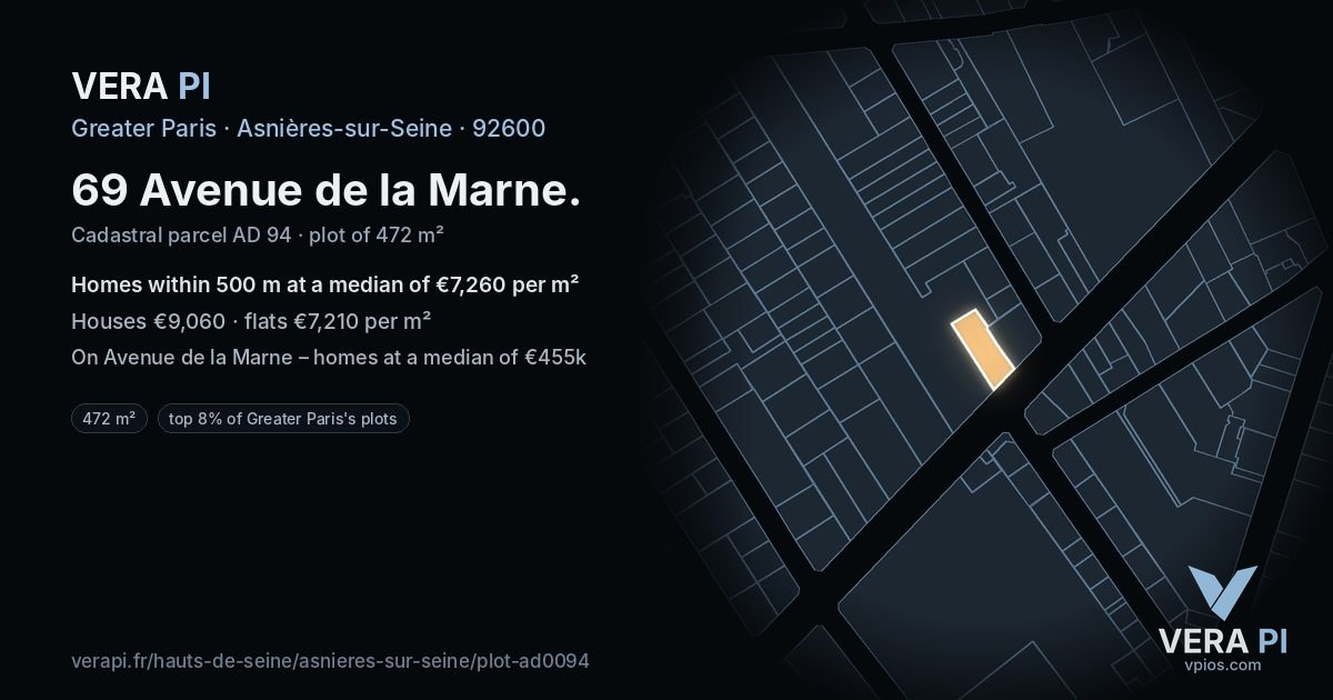 69 Avenue de la Marne, Asnières-sur-Seine at night – the plot lit, the parcels around coloured by the prices near them