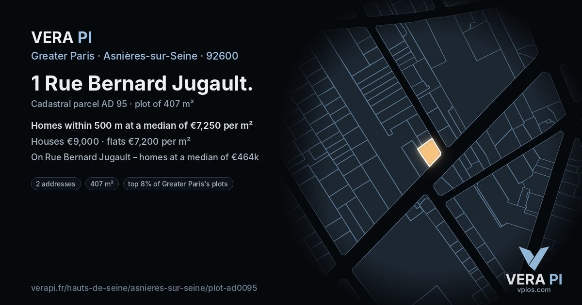 1 Rue Bernard Jugault, Asnières-sur-Seine at night – the plot lit, the parcels around coloured by the prices near them