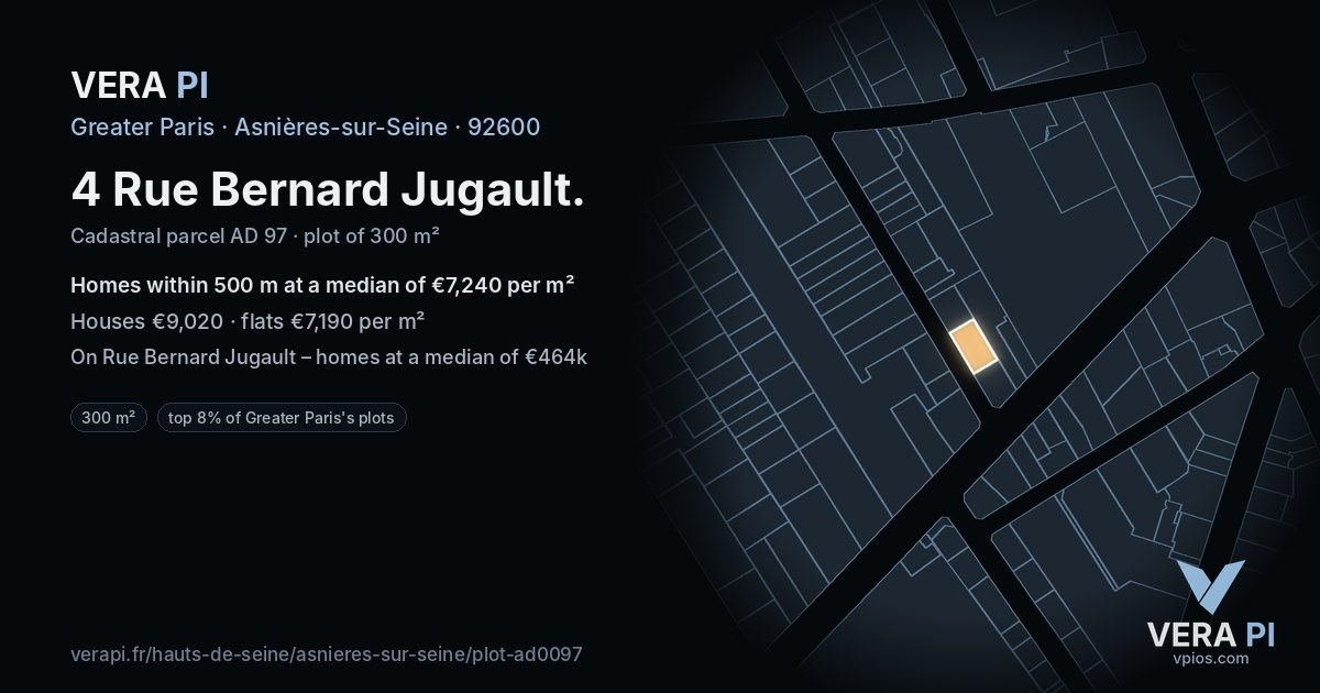 4 Rue Bernard Jugault, Asnières-sur-Seine at night – the plot lit, the parcels around coloured by the prices near them