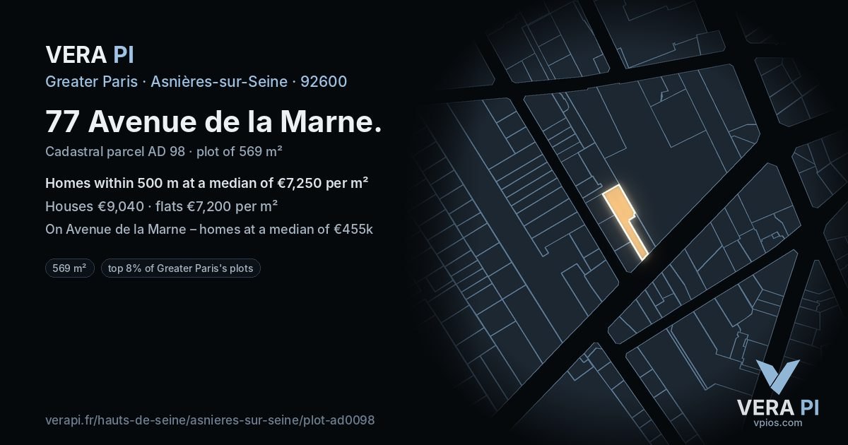 77 Avenue de la Marne, Asnières-sur-Seine at night – the plot lit, the parcels around coloured by the prices near them