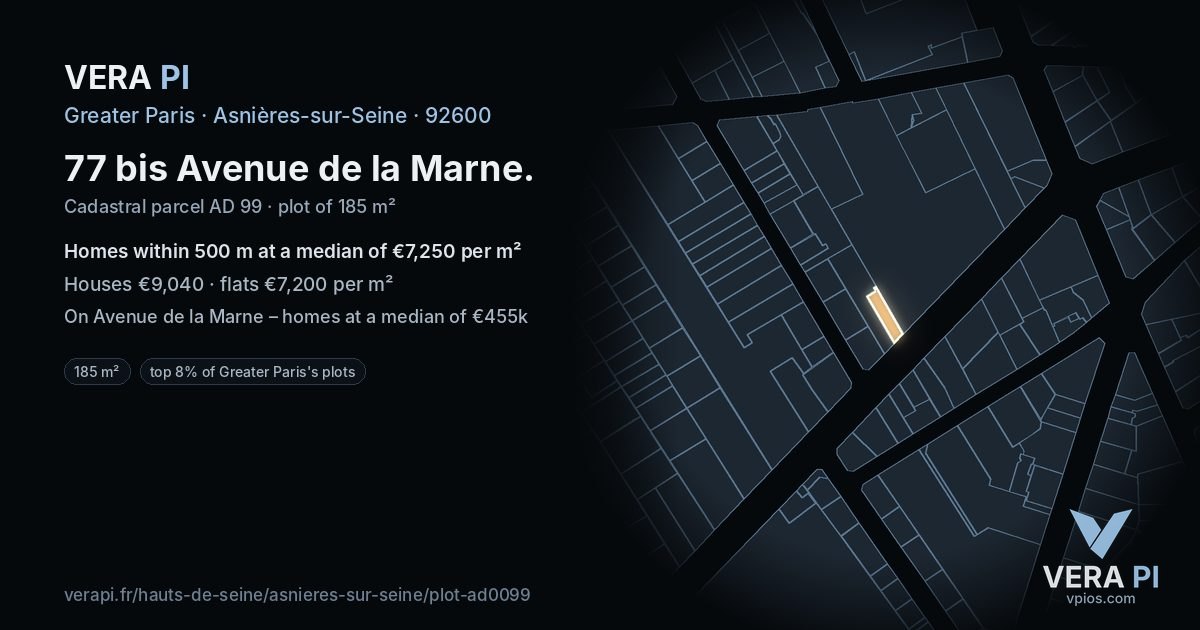 77 bis Avenue de la Marne, Asnières-sur-Seine at night – the plot lit, the parcels around coloured by the prices near them