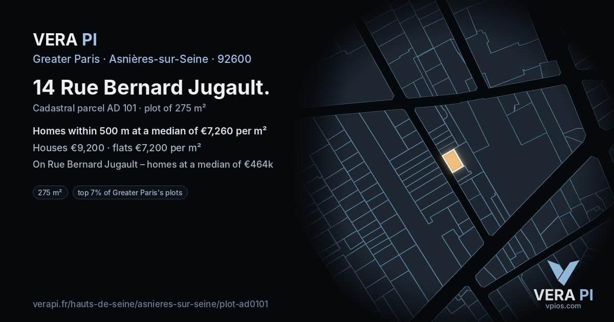 14 Rue Bernard Jugault, Asnières-sur-Seine at night – the plot lit, the parcels around coloured by the prices near them