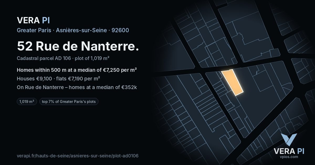 52 Rue de Nanterre, Asnières-sur-Seine at night – the plot lit, the parcels around coloured by the prices near them
