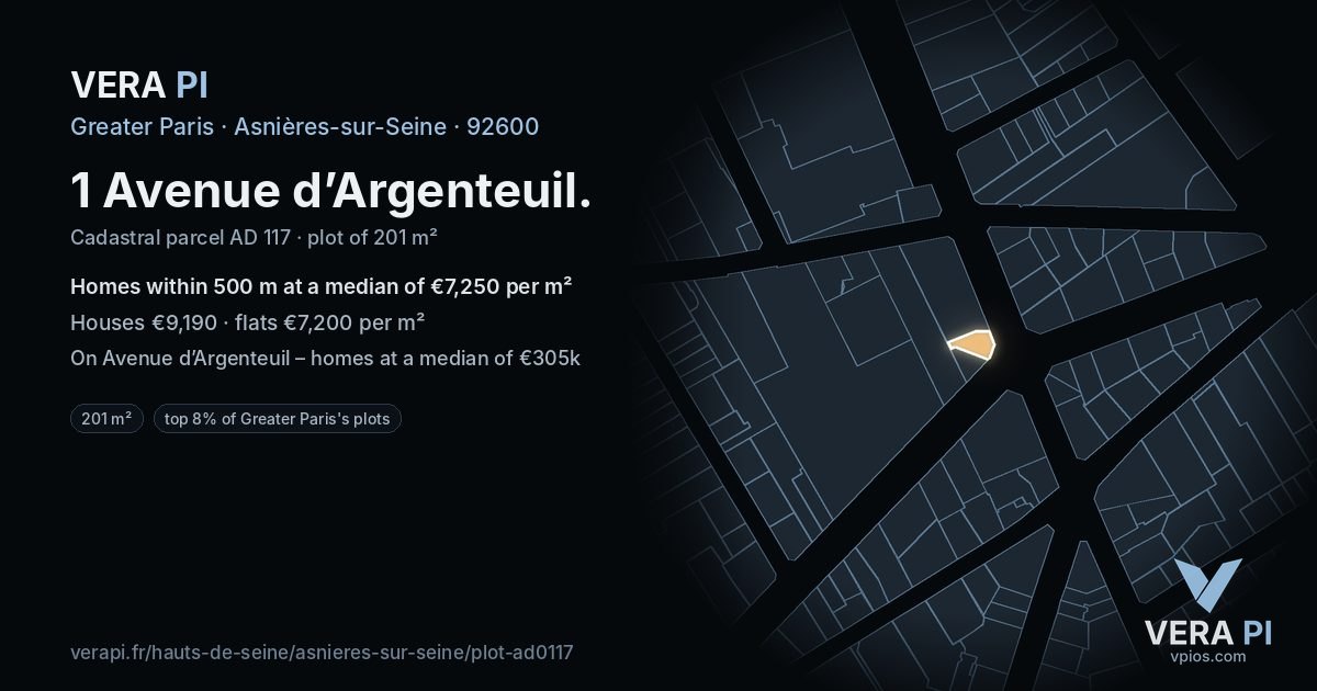 1 Avenue d’Argenteuil, Asnières-sur-Seine at night – the plot lit, the parcels around coloured by the prices near them