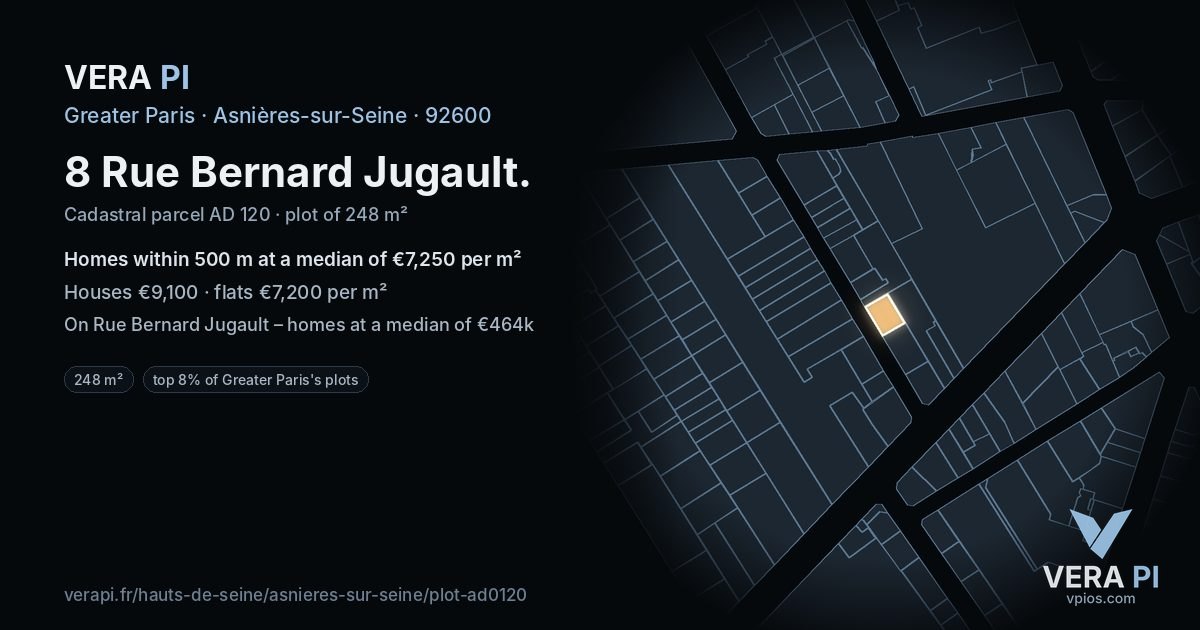 8 Rue Bernard Jugault, Asnières-sur-Seine at night – the plot lit, the parcels around coloured by the prices near them