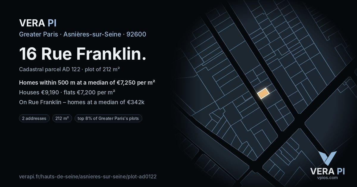 16 Rue Franklin, Asnières-sur-Seine at night – the plot lit, the parcels around coloured by the prices near them