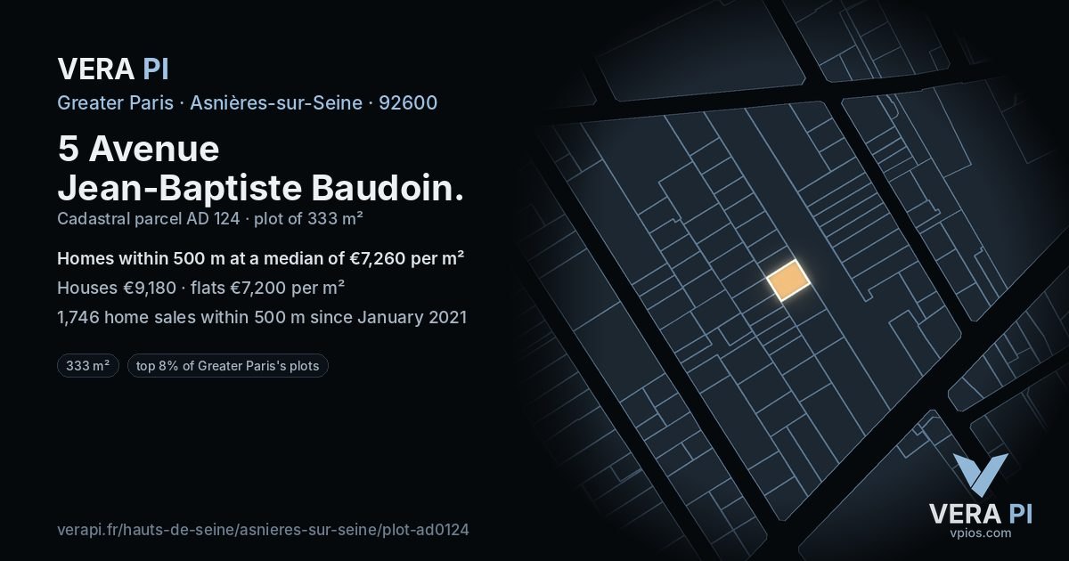 5 Avenue Jean-Baptiste Baudoin, Asnières-sur-Seine at night – the plot lit, the parcels around coloured by the prices near them