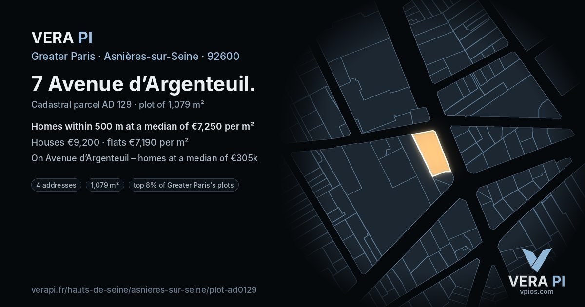 7 Avenue d’Argenteuil, Asnières-sur-Seine at night – the plot lit, the parcels around coloured by the prices near them