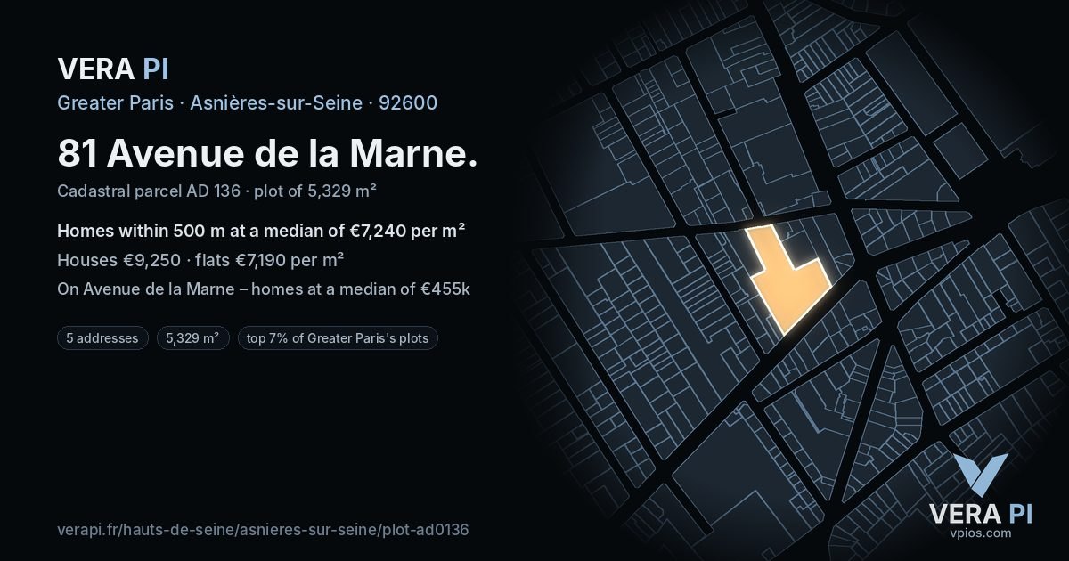 81 Avenue de la Marne, Asnières-sur-Seine at night – the plot lit, the parcels around coloured by the prices near them