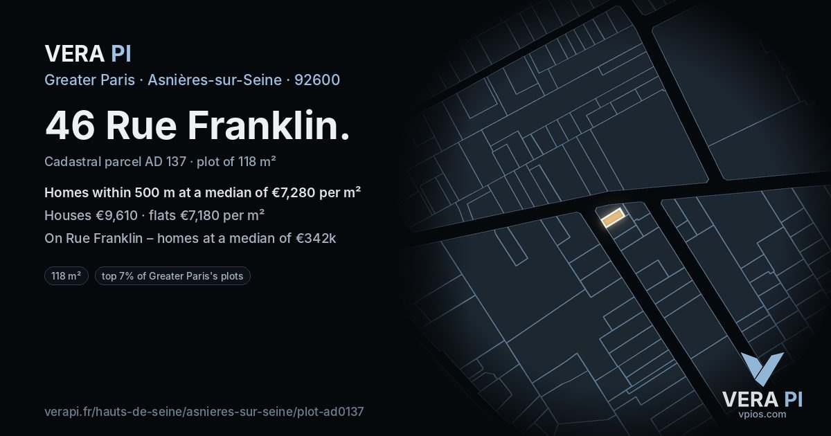 46 Rue Franklin, Asnières-sur-Seine at night – the plot lit, the parcels around coloured by the prices near them