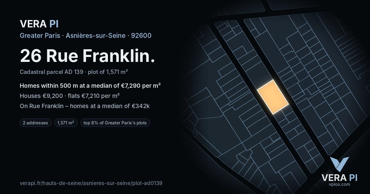 26 Rue Franklin, Asnières-sur-Seine at night – the plot lit, the parcels around coloured by the prices near them