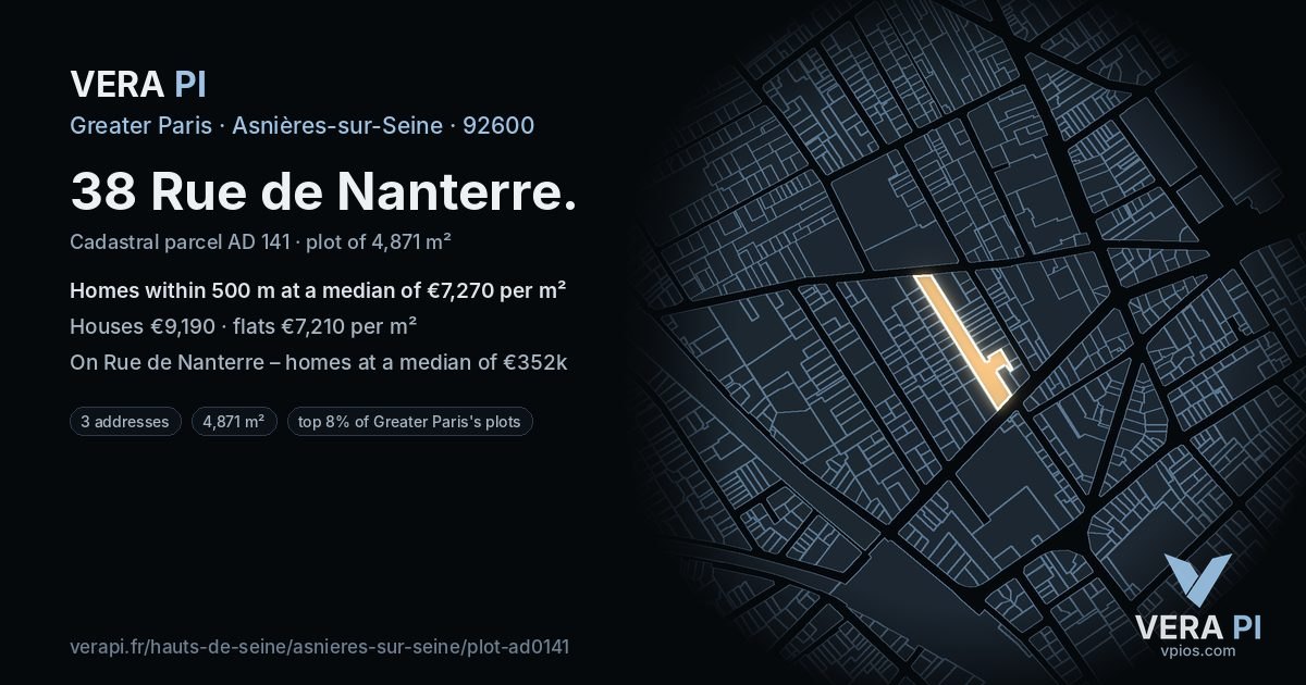 38 Rue de Nanterre, Asnières-sur-Seine at night – the plot lit, the parcels around coloured by the prices near them
