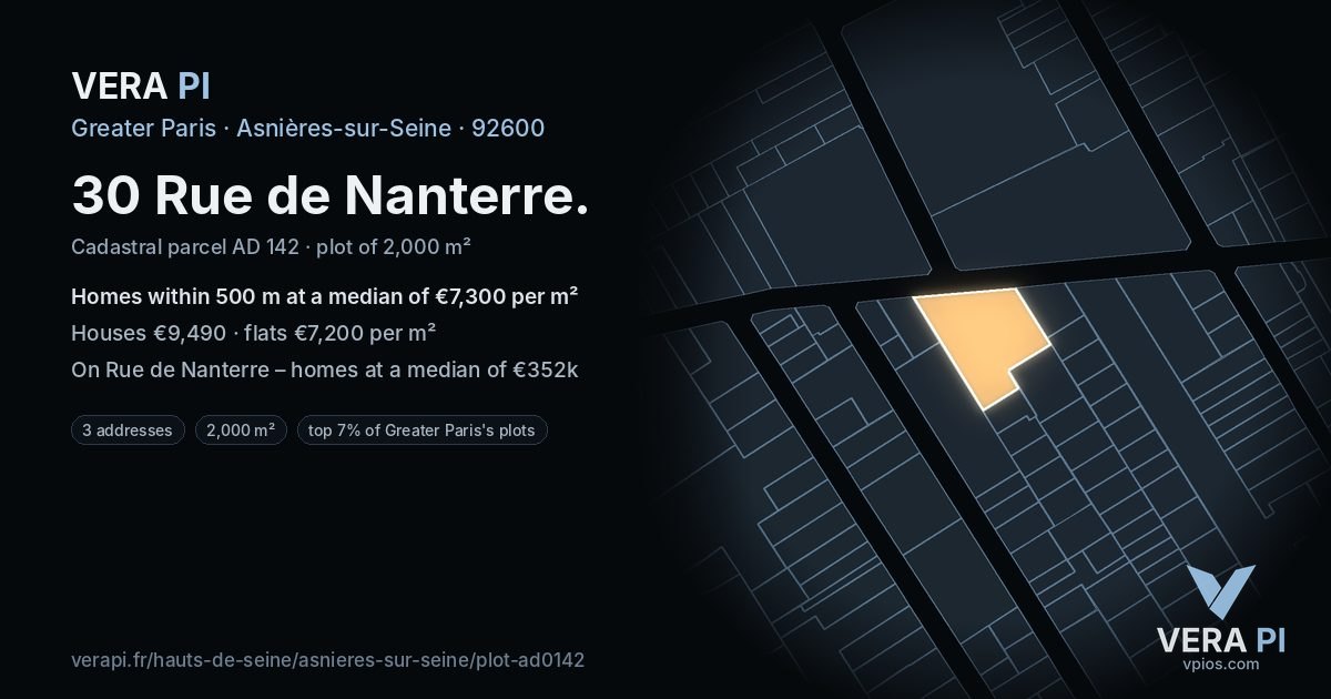 30 Rue de Nanterre, Asnières-sur-Seine at night – the plot lit, the parcels around coloured by the prices near them