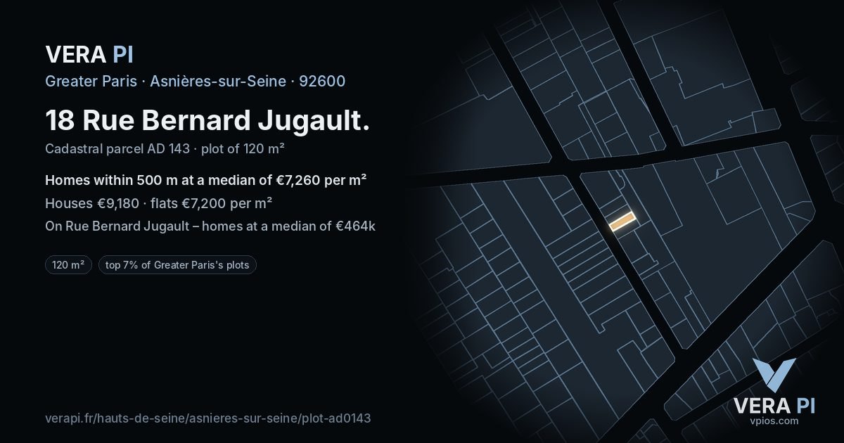 18 Rue Bernard Jugault, Asnières-sur-Seine at night – the plot lit, the parcels around coloured by the prices near them