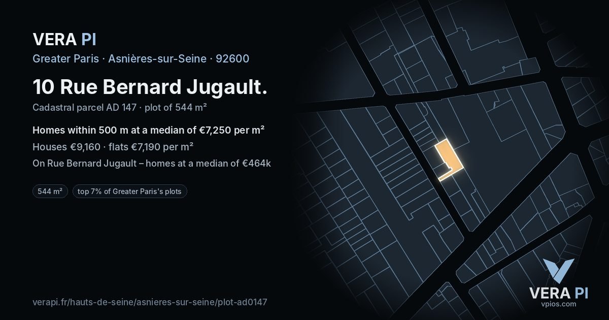10 Rue Bernard Jugault, Asnières-sur-Seine at night – the plot lit, the parcels around coloured by the prices near them