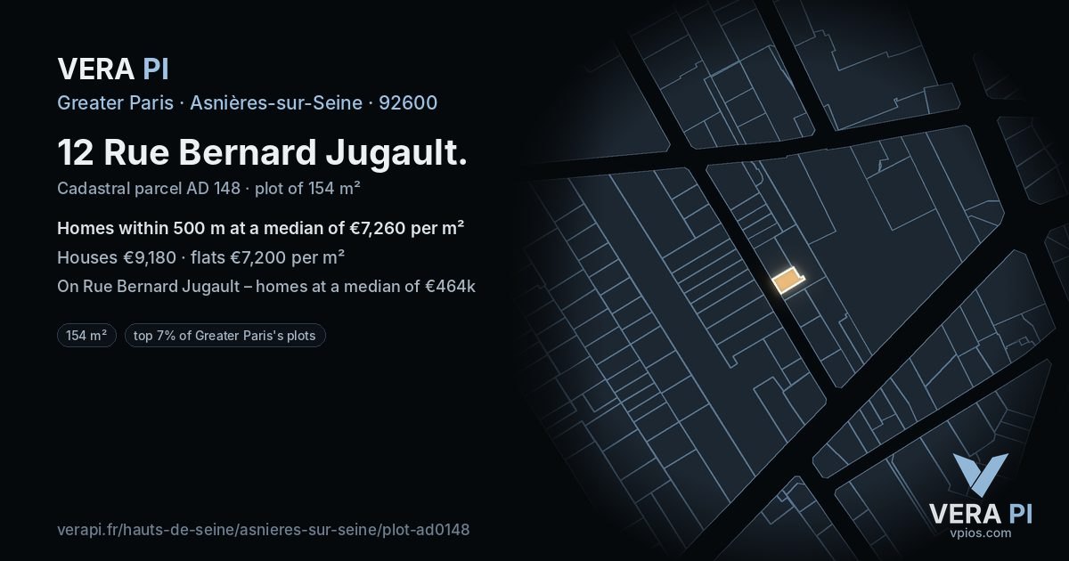 12 Rue Bernard Jugault, Asnières-sur-Seine at night – the plot lit, the parcels around coloured by the prices near them
