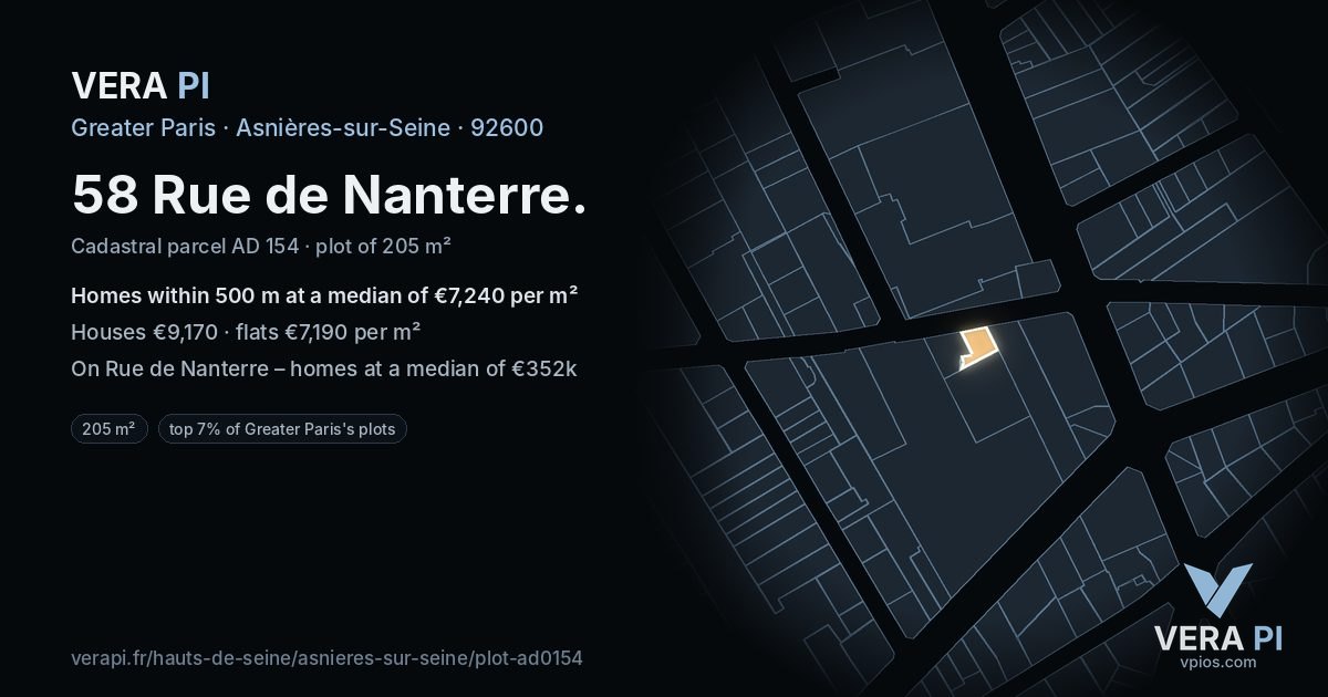 58 Rue de Nanterre, Asnières-sur-Seine at night – the plot lit, the parcels around coloured by the prices near them