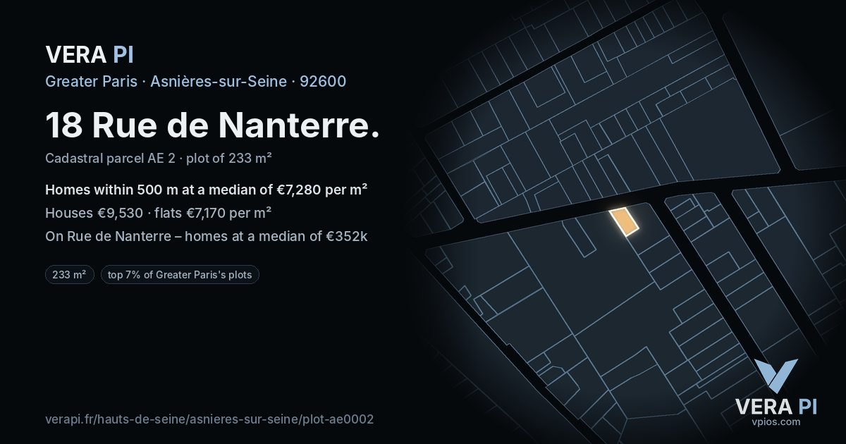 18 Rue de Nanterre, Asnières-sur-Seine at night – the plot lit, the parcels around coloured by the prices near them