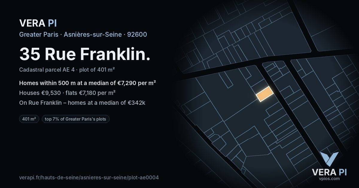 35 Rue Franklin, Asnières-sur-Seine at night – the plot lit, the parcels around coloured by the prices near them