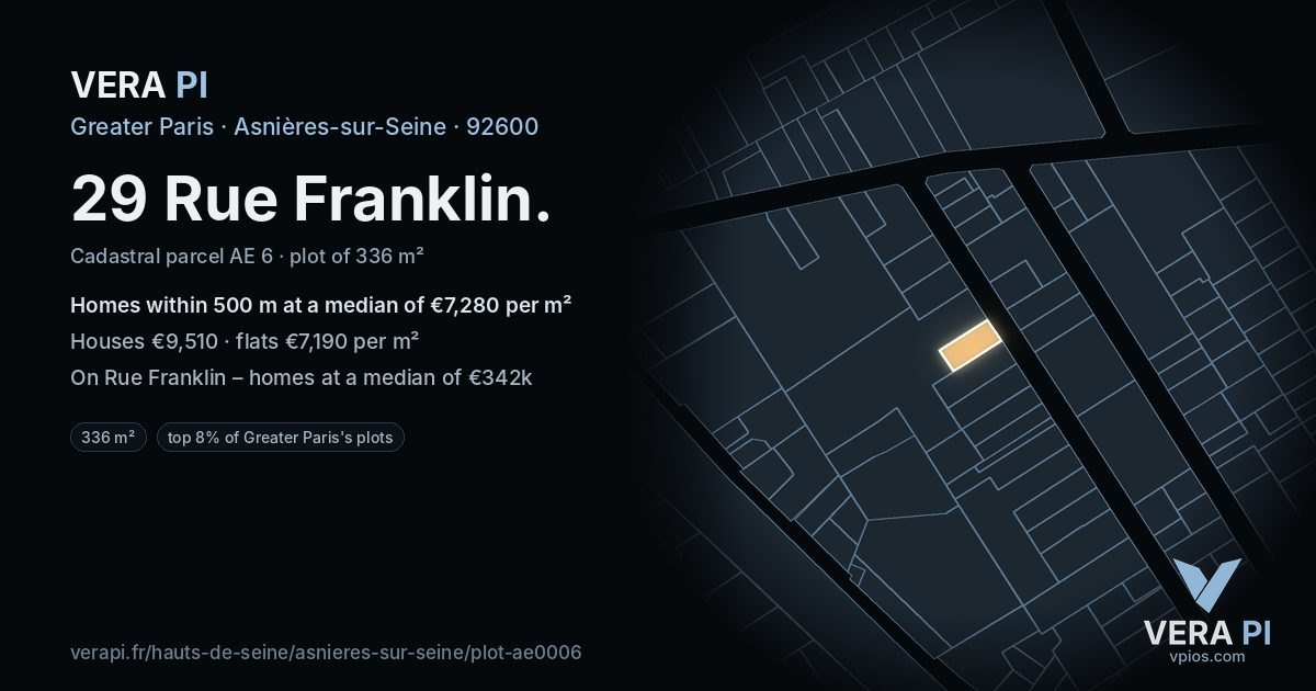 29 Rue Franklin, Asnières-sur-Seine at night – the plot lit, the parcels around coloured by the prices near them