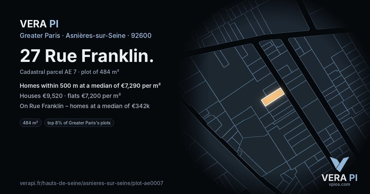 27 Rue Franklin, Asnières-sur-Seine at night – the plot lit, the parcels around coloured by the prices near them