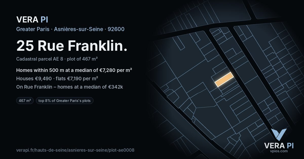 25 Rue Franklin, Asnières-sur-Seine at night – the plot lit, the parcels around coloured by the prices near them