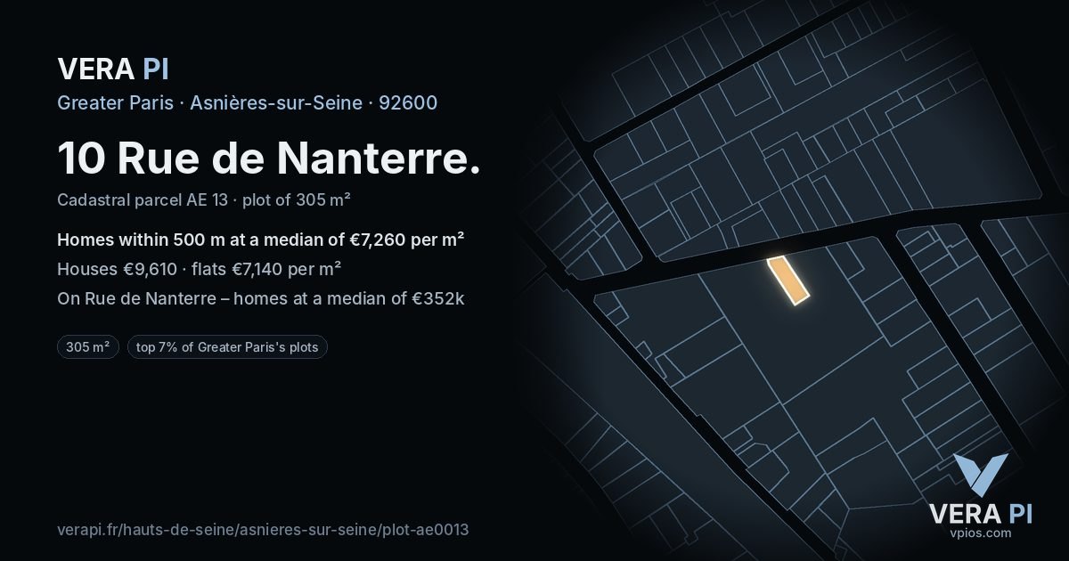 10 Rue de Nanterre, Asnières-sur-Seine at night – the plot lit, the parcels around coloured by the prices near them