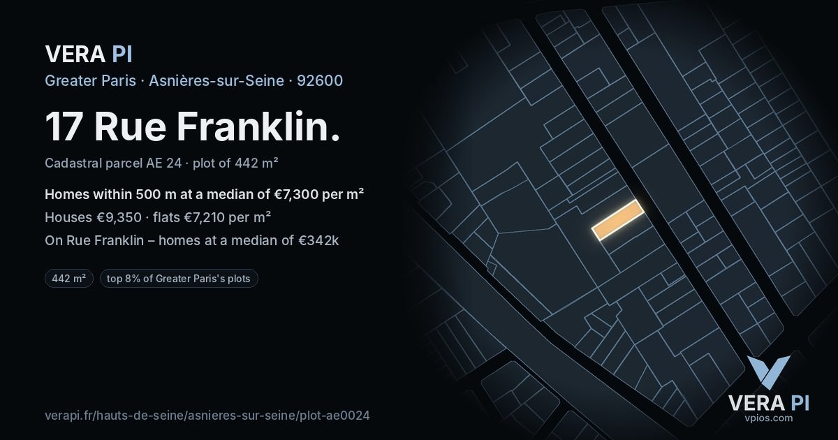 17 Rue Franklin, Asnières-sur-Seine at night – the plot lit, the parcels around coloured by the prices near them