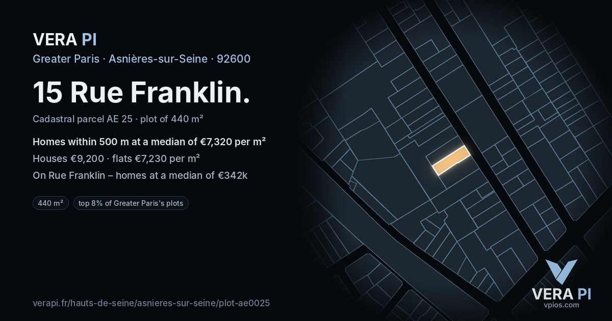 15 Rue Franklin, Asnières-sur-Seine at night – the plot lit, the parcels around coloured by the prices near them