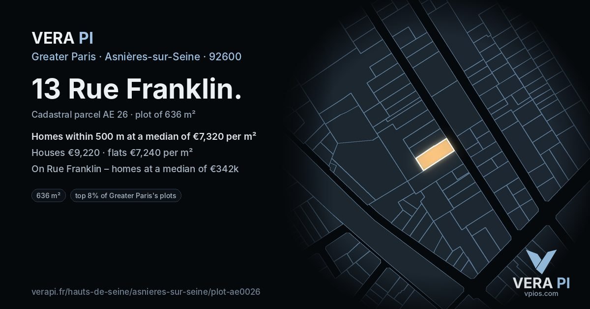 13 Rue Franklin, Asnières-sur-Seine at night – the plot lit, the parcels around coloured by the prices near them